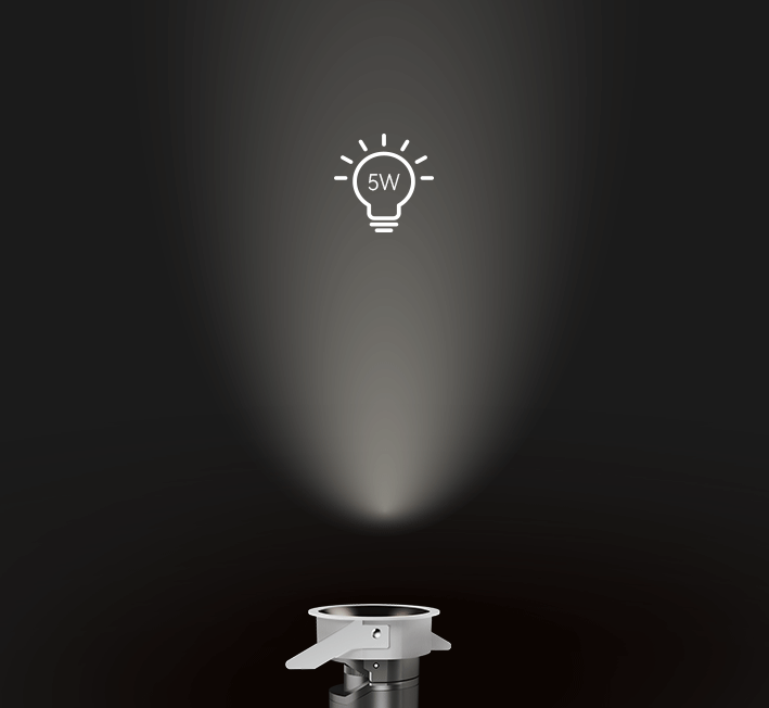 yaoye smart lighting series gif