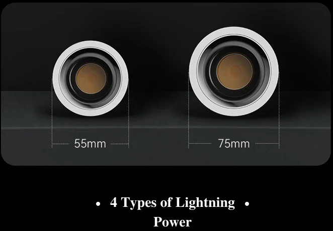 types of lighting power